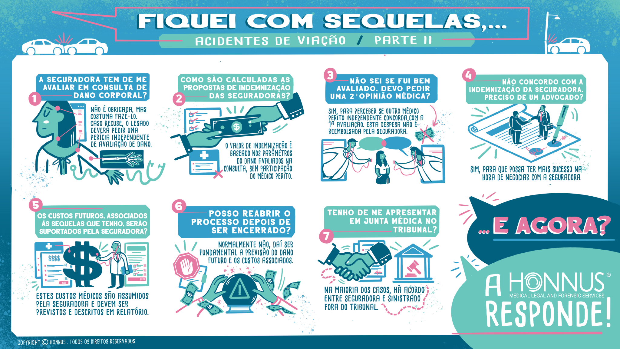 Fiquei com sequelas, e agora? | Acidentes de Viação